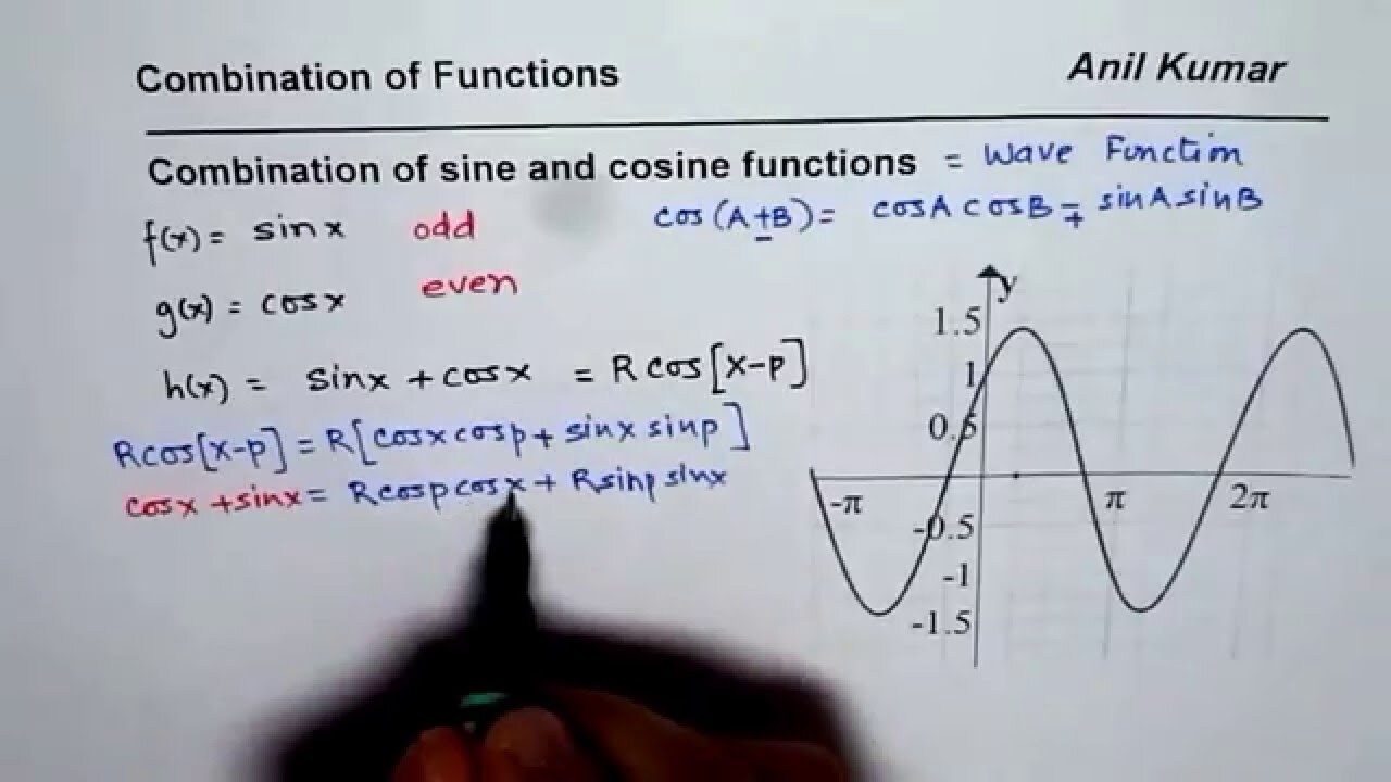 How to Understand Capital Gains Tax